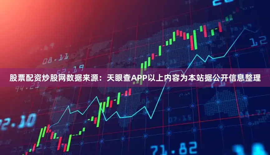 股票配资炒股网数据来源：天眼查APP以上内容为本站据公开信息整理
